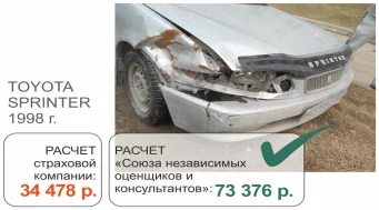 Экспертиза авто после дтп Томск