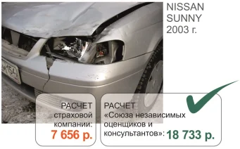 Оценка автомобиля после дтп Томск