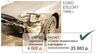 Оценка ущерба автомобилю Томск